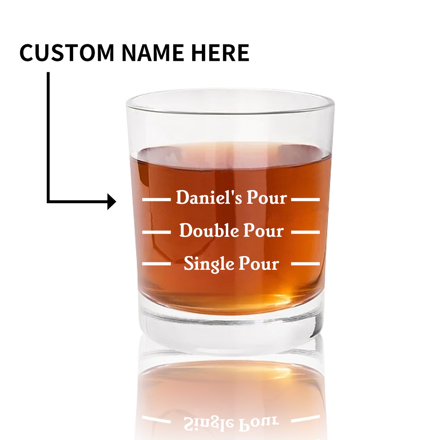 Custom Old Fashioned Whiskey Glass