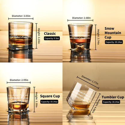 Custom Old Fashioned Whiskey Glass