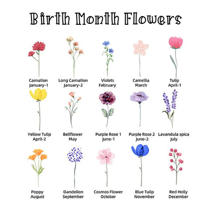 Custom Birth Flower Canvas Painting