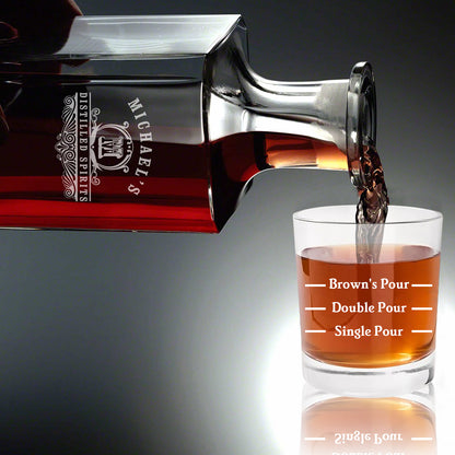 Custom Old Fashioned Whiskey Glass